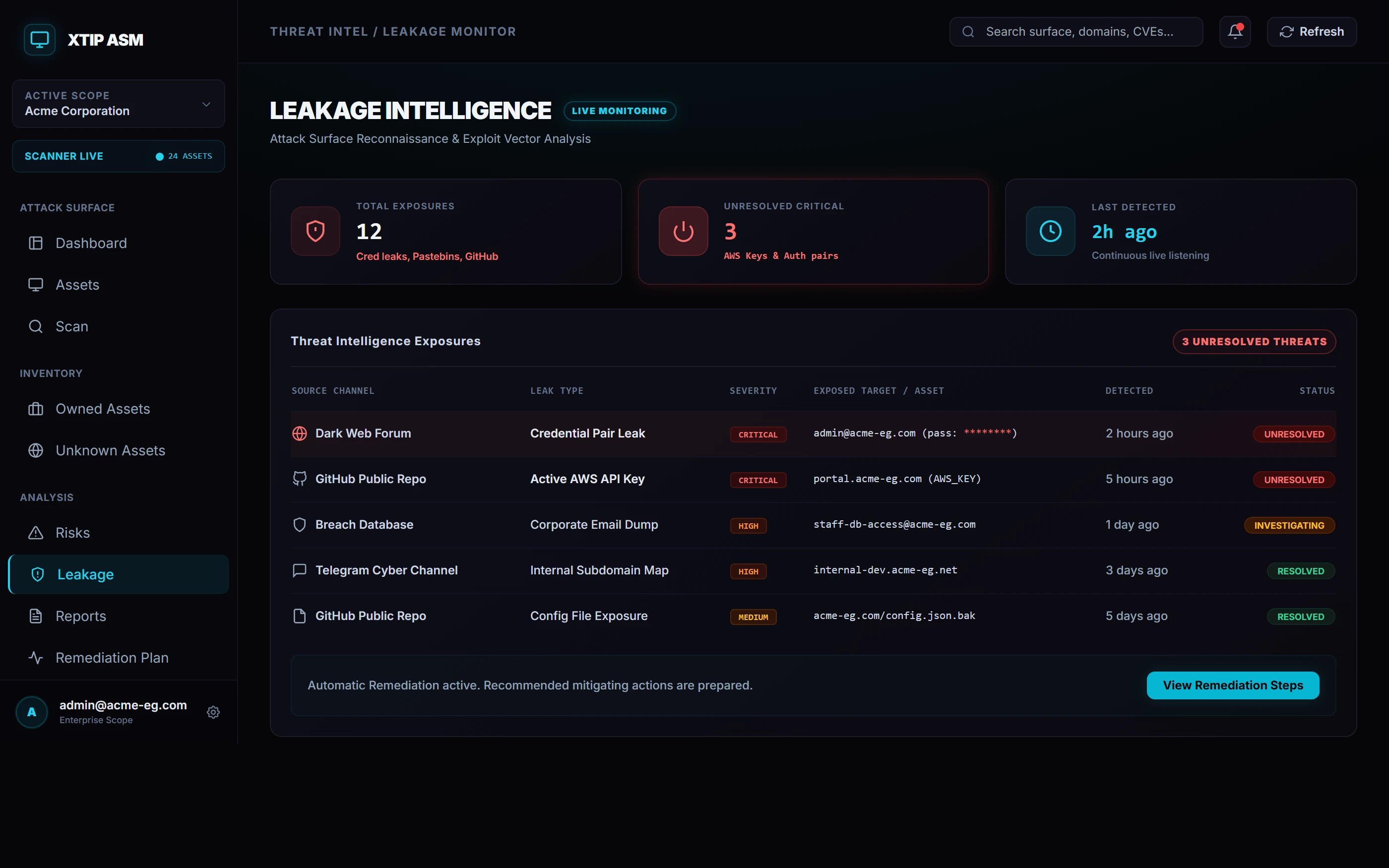 Leakage Monitor